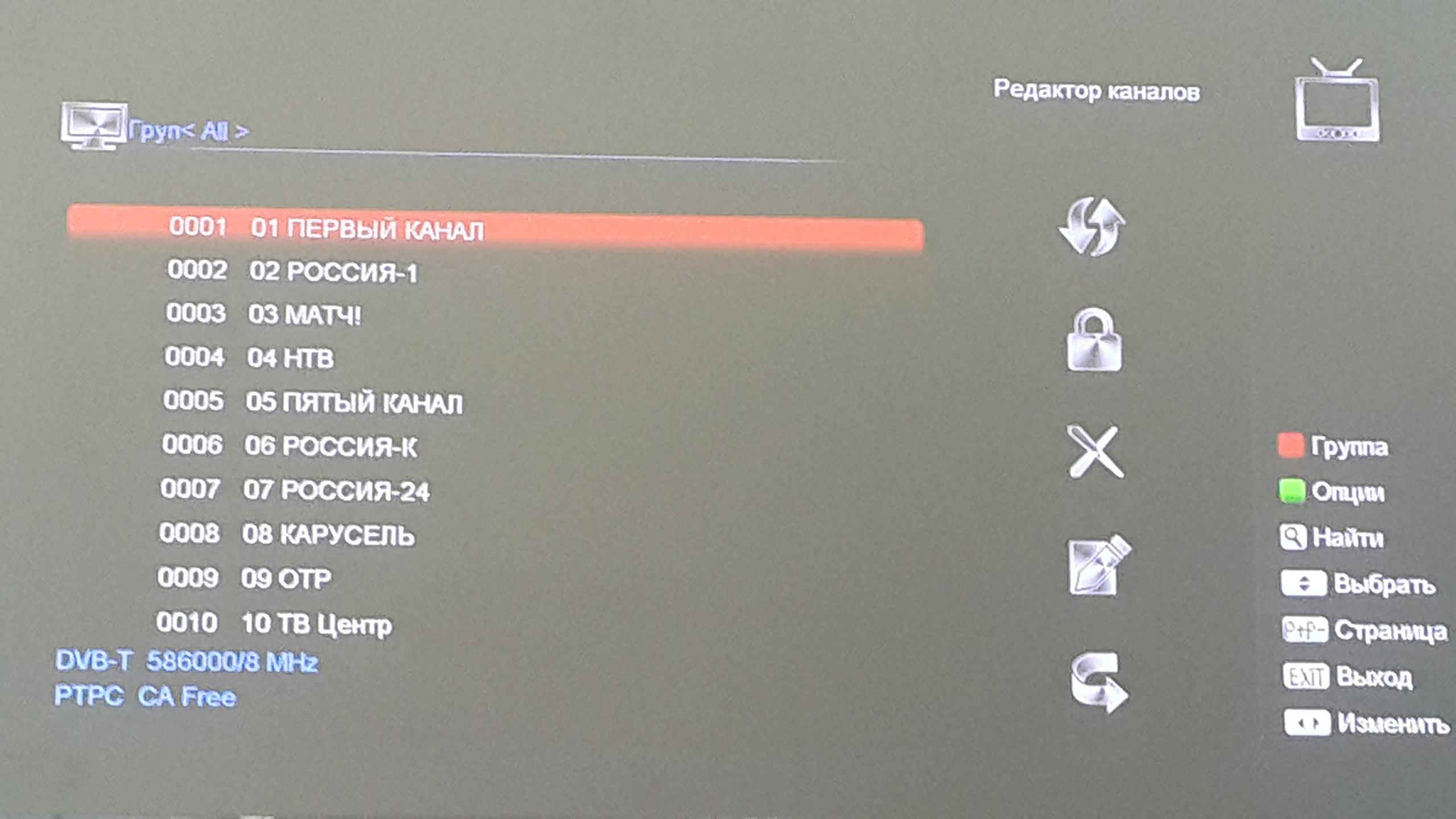 World Vision Premium World Vision Premium